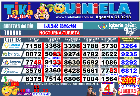 Gane Al Toke